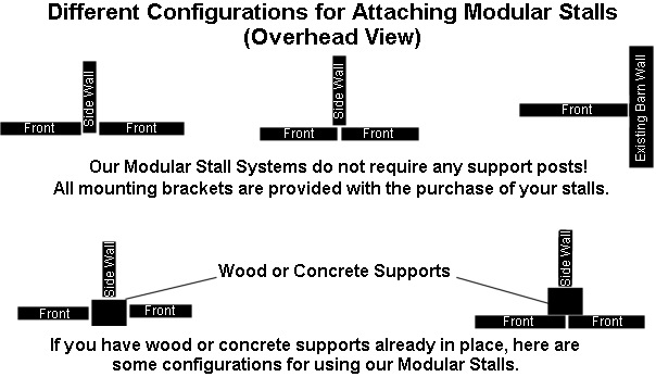 attaching modular horse stalls