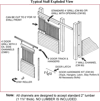 Exploded view horse stall kits